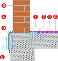 brick.png brick.png